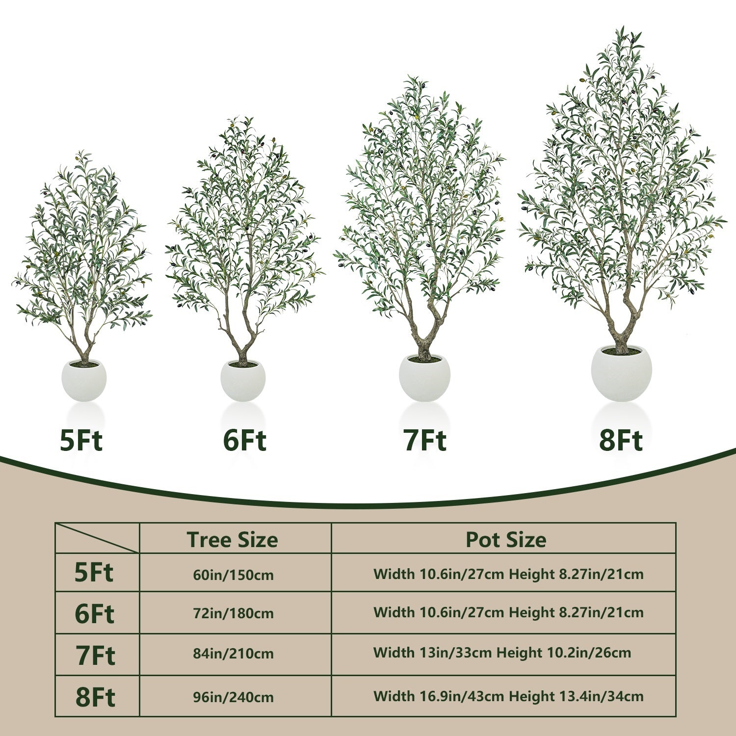 Comparison chart of artificial trees in different sizes with corresponding pot sizes.